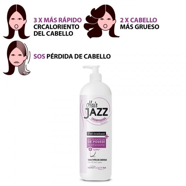 HAIR JAZZ Pro Champú - ¡Acelera El Crecimiento De Tu Pelo!