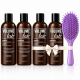 Set principal de Volume Lab: ¡Champú y acondicionador + segundo set GRATIS!